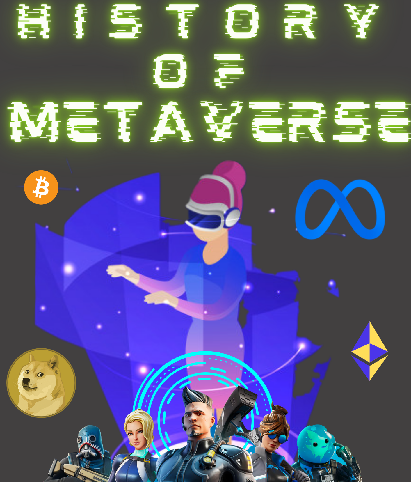 History of Metaverse – A Journey Through Time